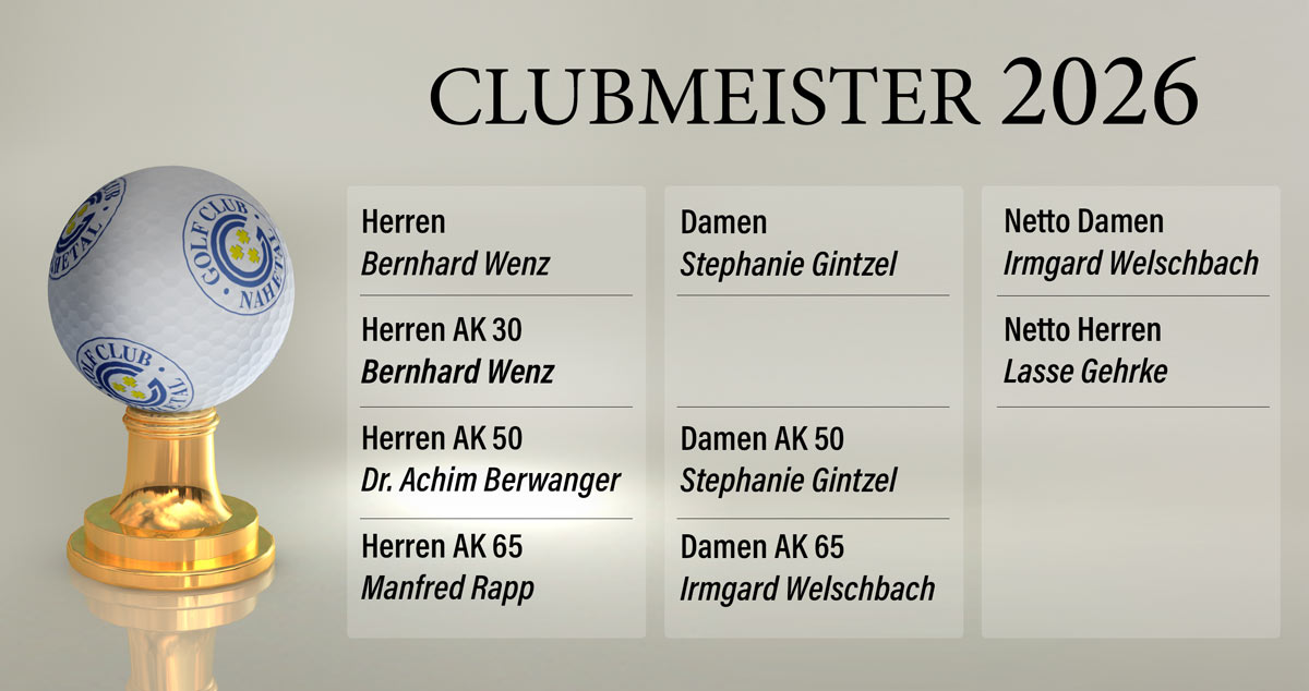 Clubmeister 2025