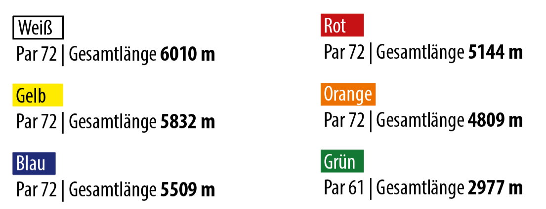 Platzuebersicht 2026